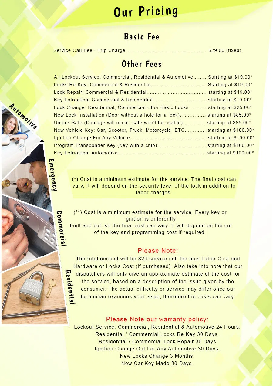 Lock Key Store San Jose, CA 408-876-6164